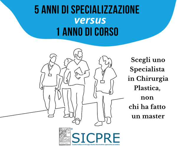 Sicpre